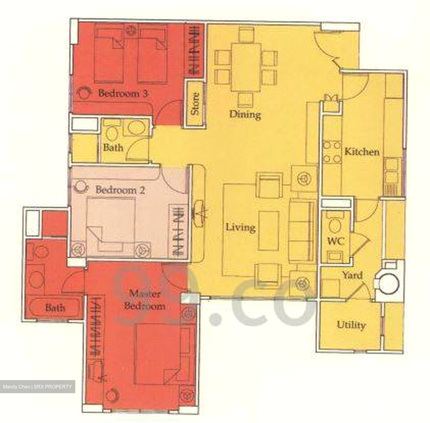 Castle Green (D26), Condominium #637351491